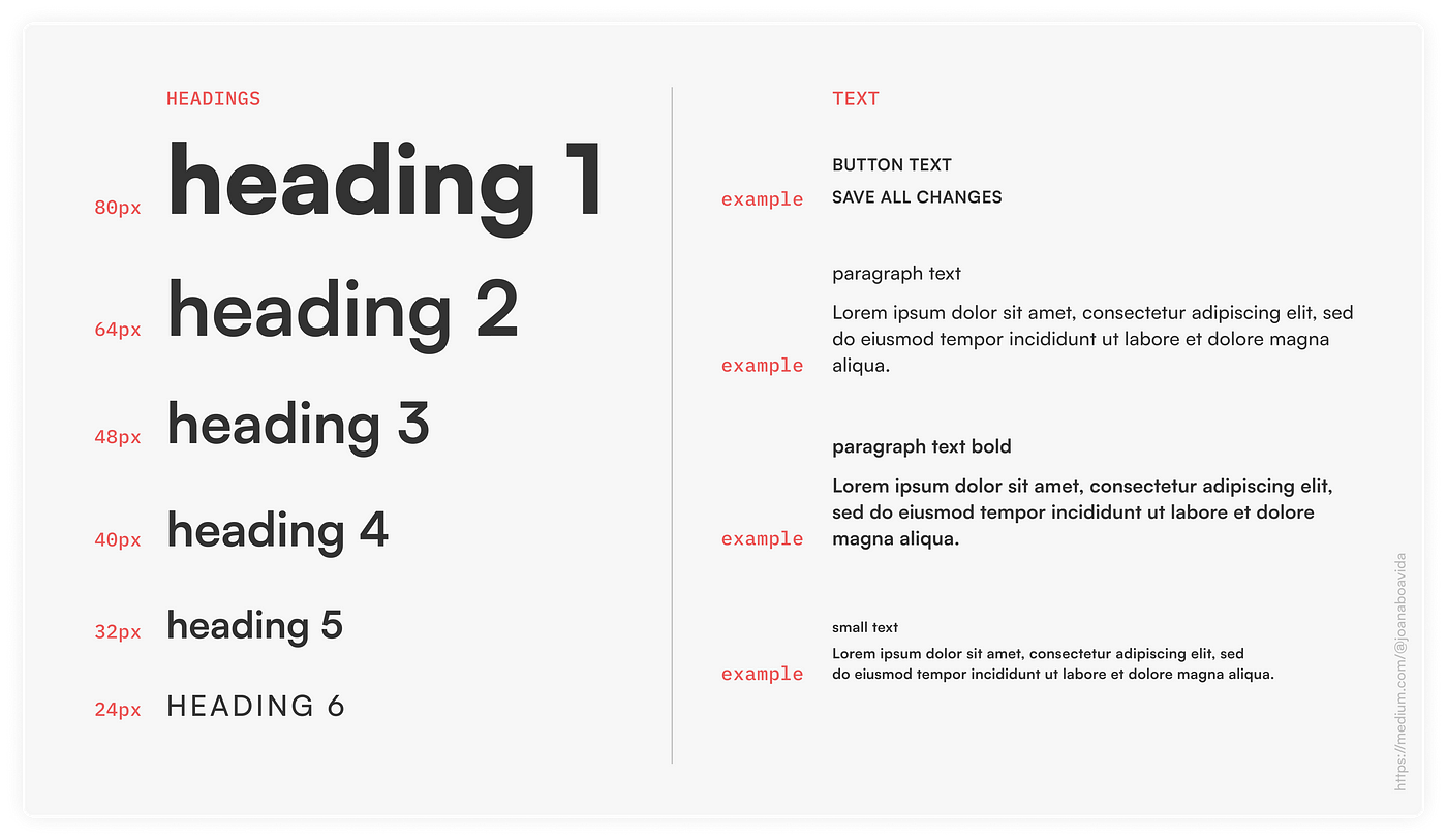 font Hierarchy