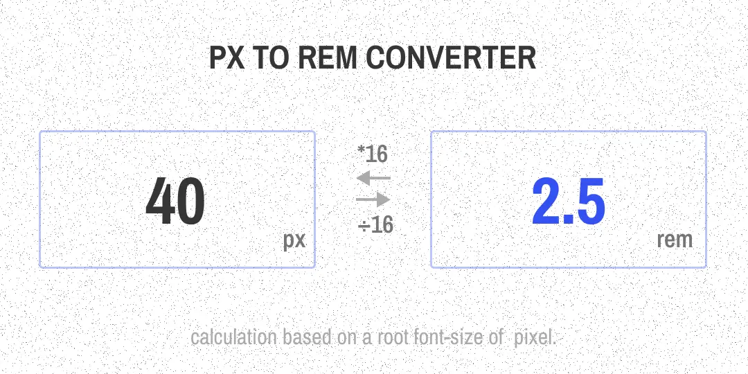 px to rem converter