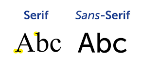 serif vs sans-serif illustration